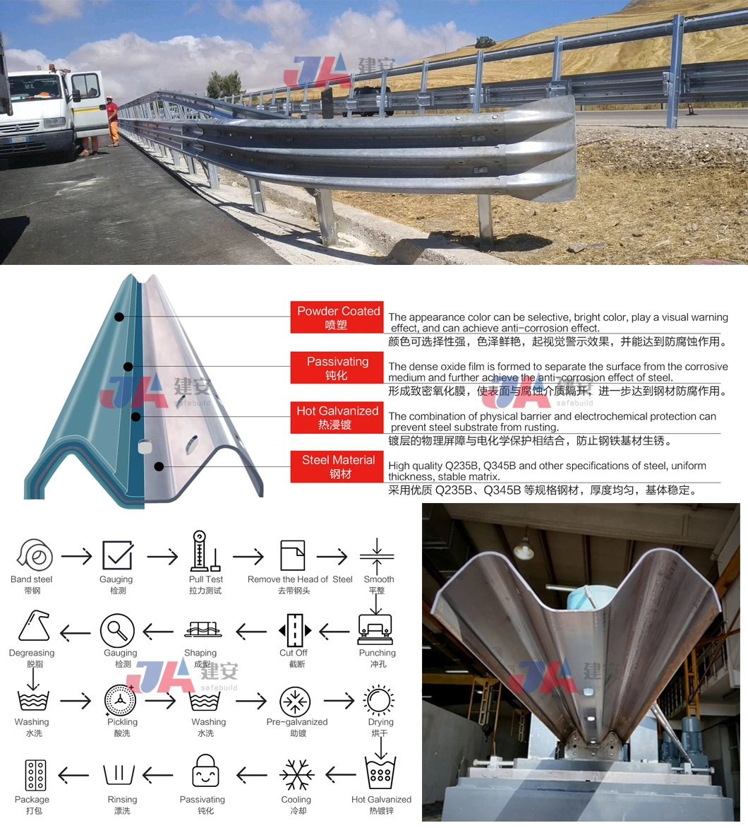 Guardrail Plate Galvanized Traffic Safety Metal Beam Barrier Highway Guardrail